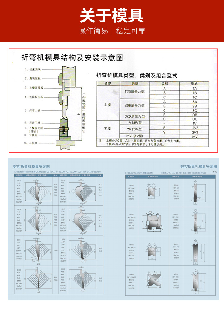 折彎機模具安裝圖